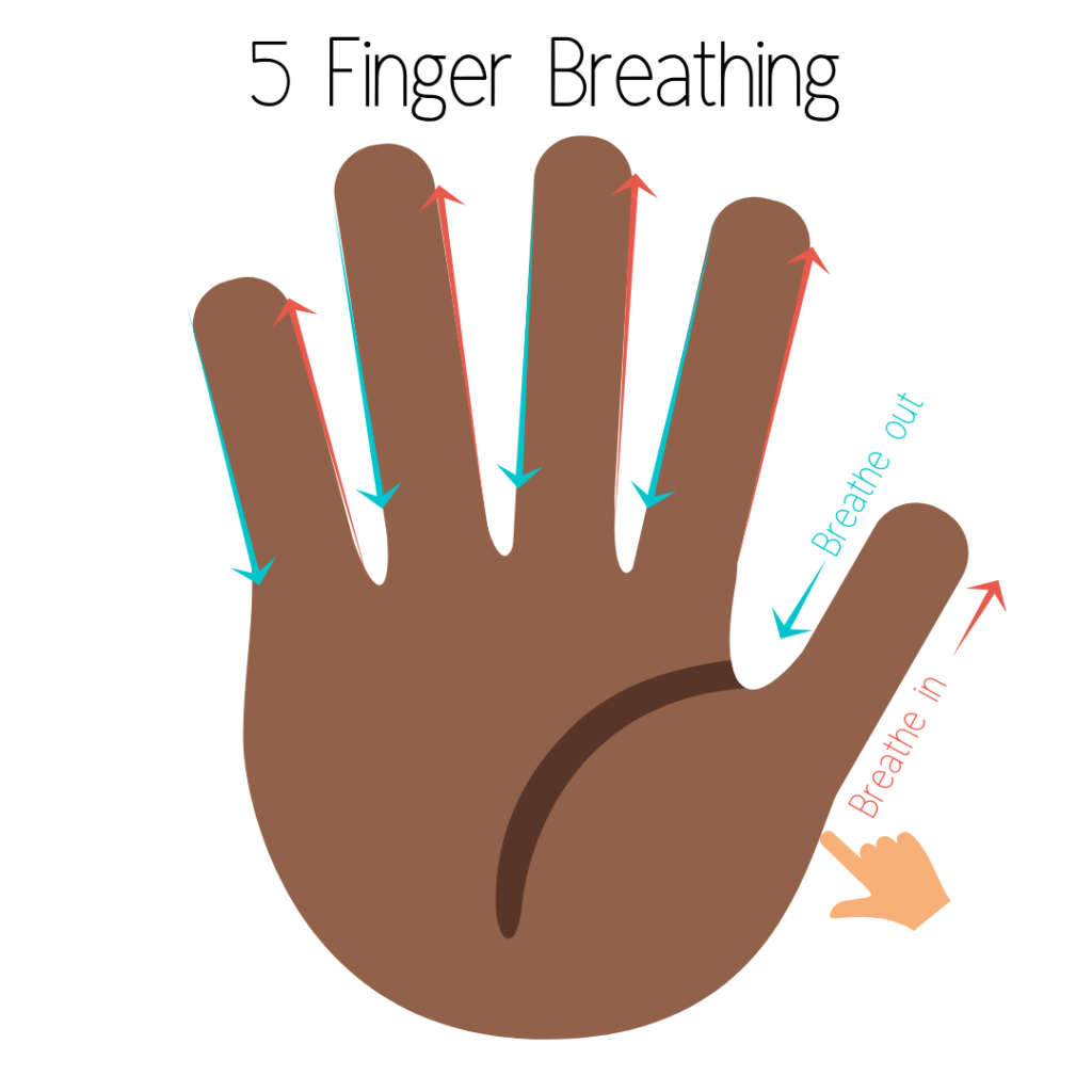 Material Share Monday 5 Finger Breathing The Calming Corner